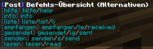 Die Auflistung der Aliase